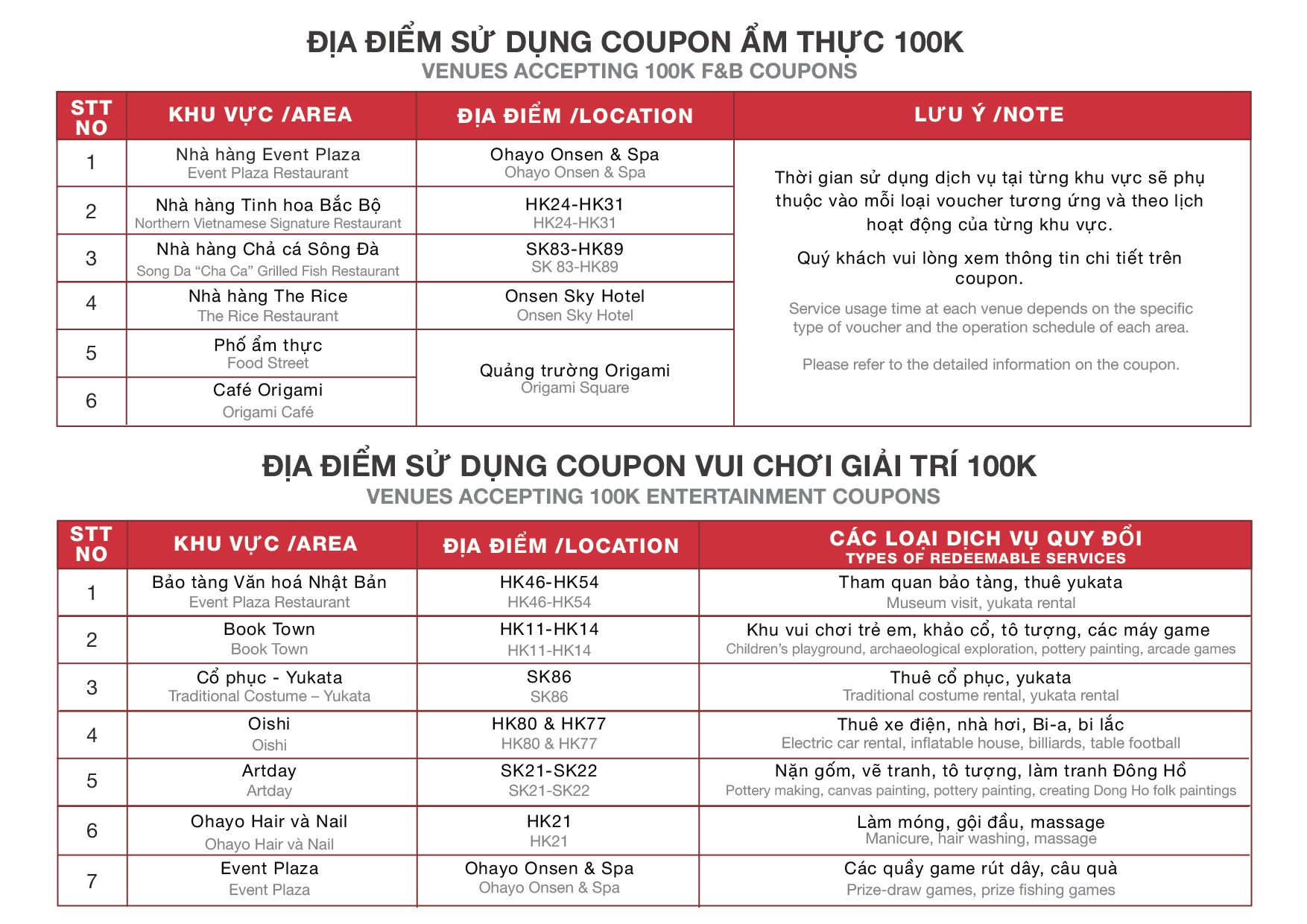 Thông tin tiện ích lưu trú