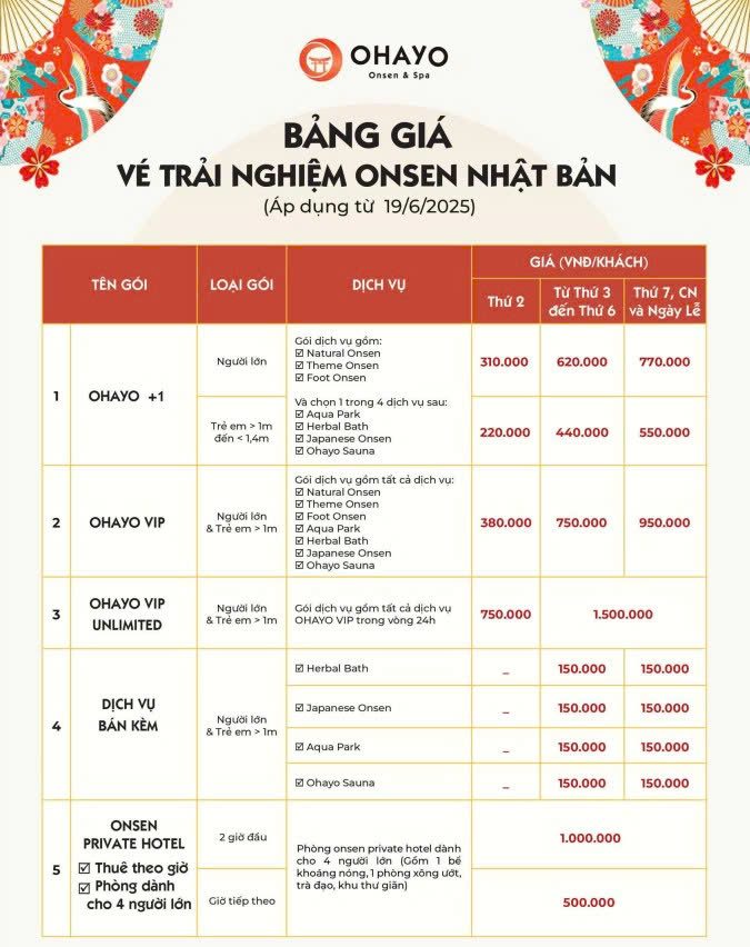 Khách sạn Thanh Thủy: Cẩm nang nghỉ dưỡng tại Lynntimes Thanh Thủy